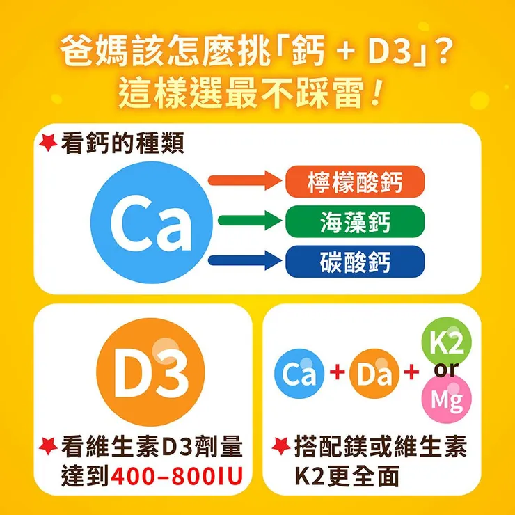 鈣和維生素D3挑選