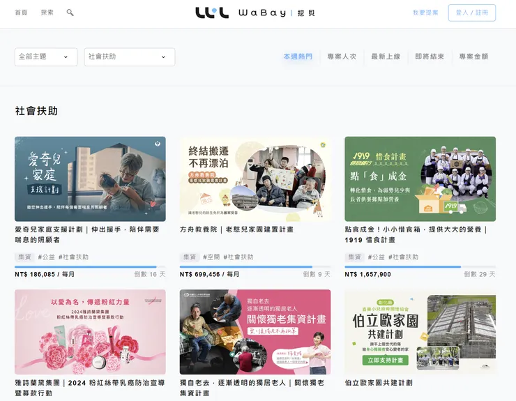 vocus｜新世代的創作平台