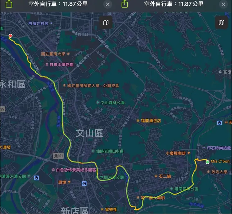 從政大騎Ubike 2.0到古亭的GPS紀錄