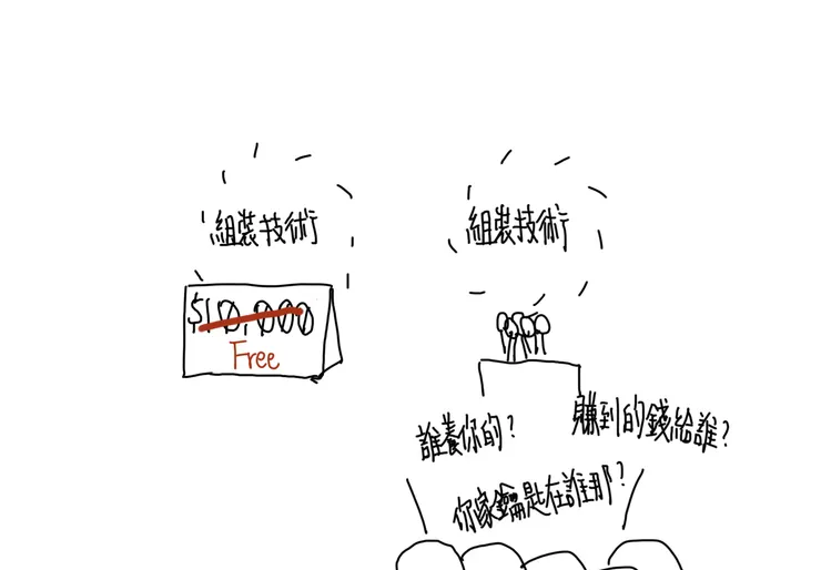 vocus｜新世代的創作平台