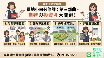 避開隱藏陷阱，穩健踏實的自建與投資指南！