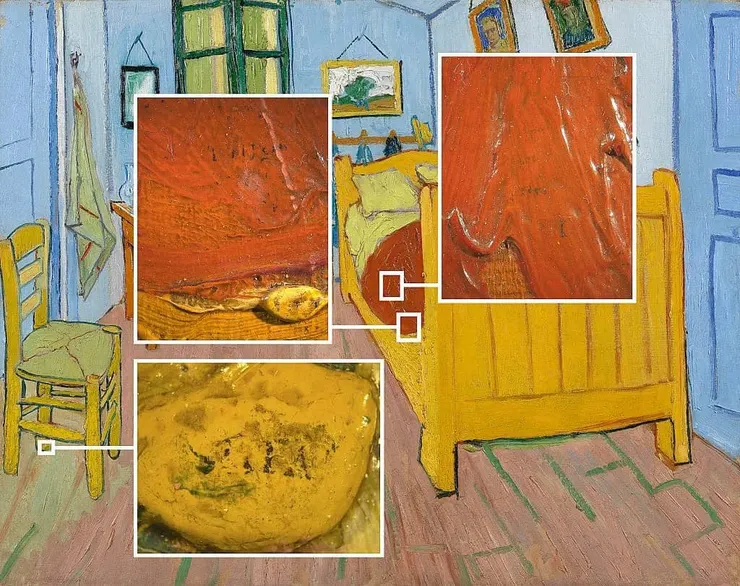 圖片來源：Van Gogh Museum