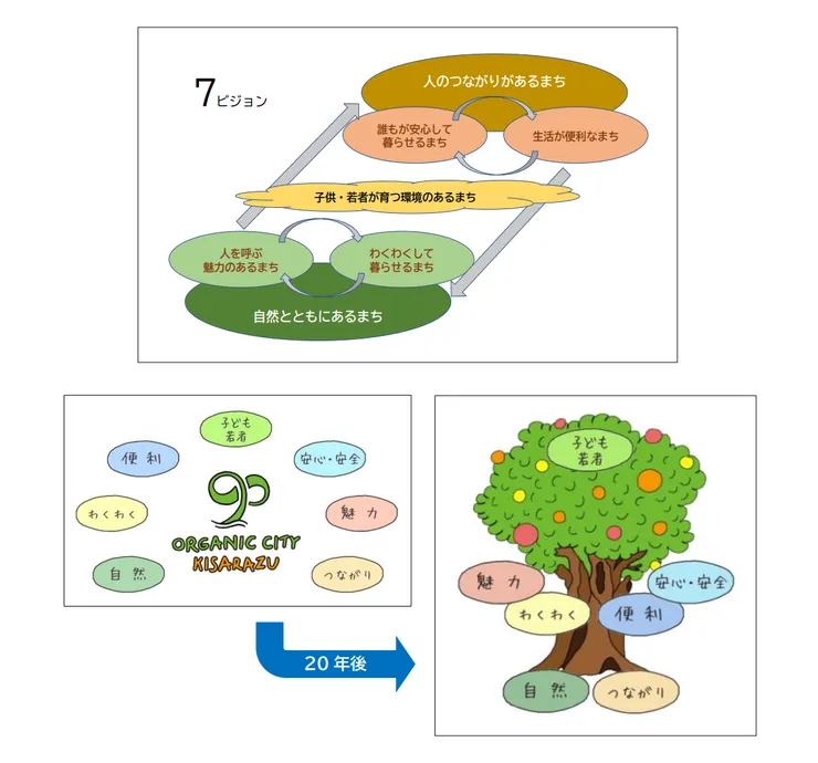 照片來源：木更津市官網
