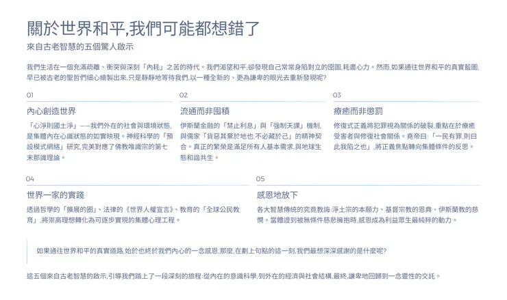 vocus｜新世代的創作平台