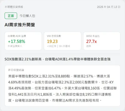 【盤前沙盤｜04/13 半導體數據晨報】