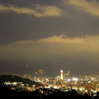 台北賞景景觀夜景餐廳