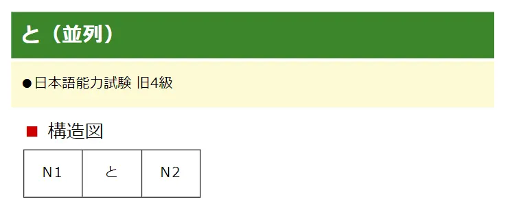是A還是B 日文怎麼說?