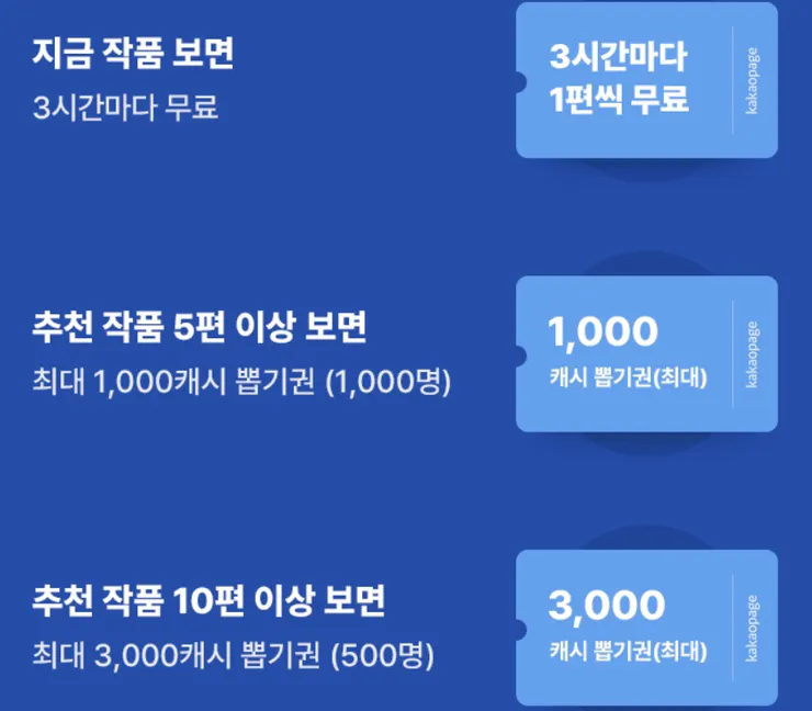 每三小時可以看一話/看5話可以抽1000金幣/看10話可以抽3000金幣