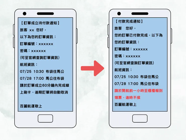 線上刷卡付費簡訊通知(百麗航運)