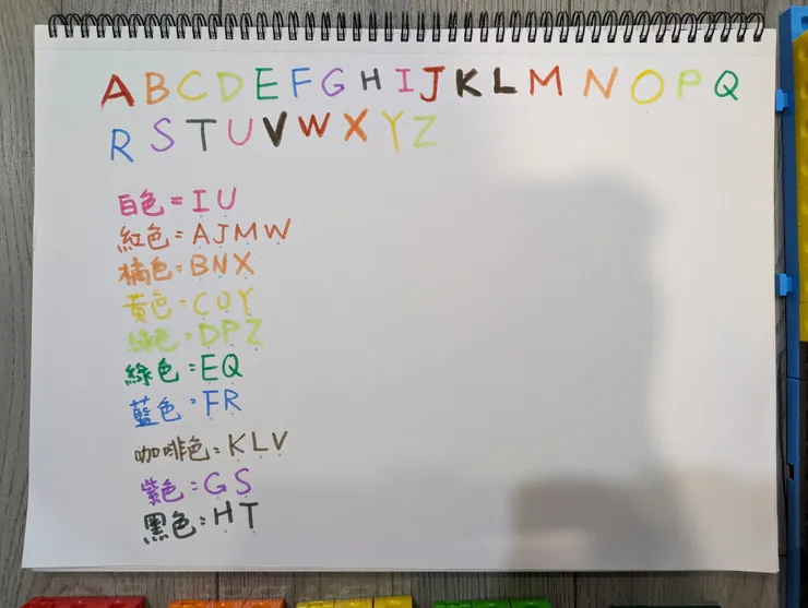 成品1/4