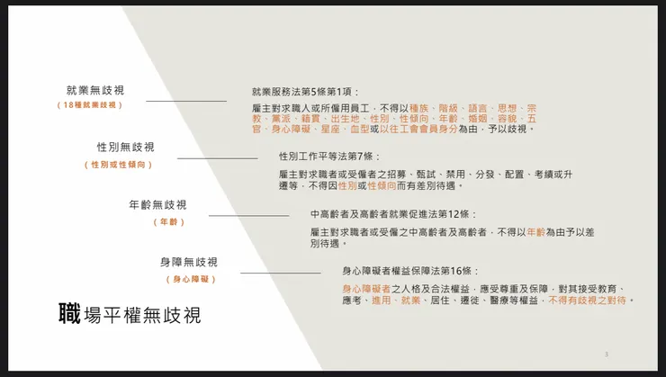 圖為勞動部官網擷取