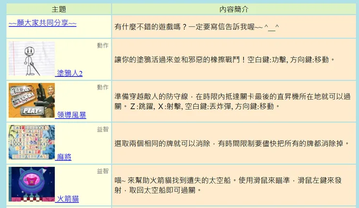 史萊姆的第一個家。好玩史萊姆-圖片來源