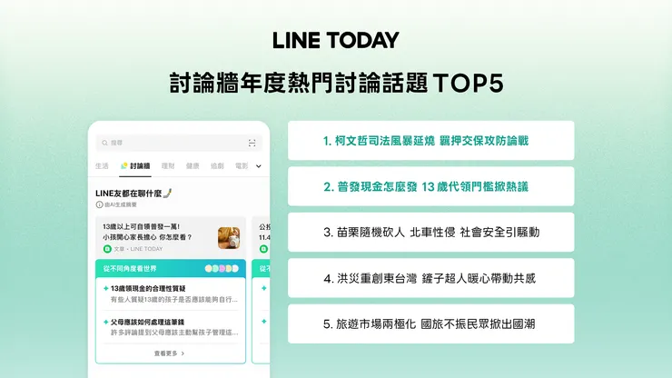 LINE TODAY 揭曉2025 年度十大熱門新聞 「川普關稅政策」登新聞榜首 民生經濟與社會安全議題受全民關注
