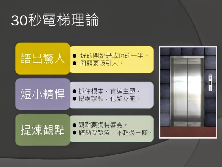 網路上介紹電梯短講的文章很多，但我覺得自己應該用不太到（圖片來自喬王的投資理財筆記）