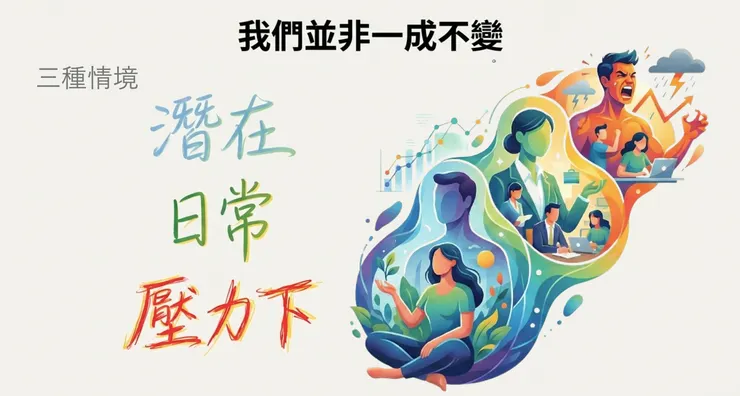 每個人都有三種情境面貌:潛在、日常、壓力下