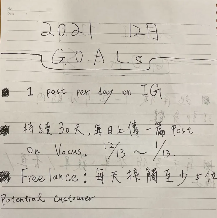 vocus｜新世代的創作平台