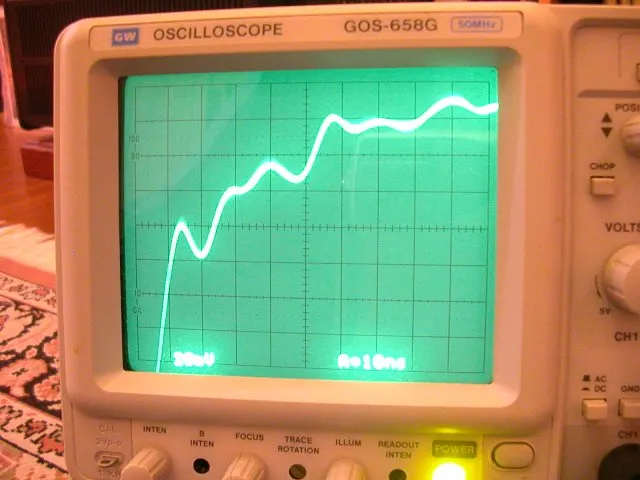 Reclocked 後，示波器探針高頻寬檔位時 WCKO 波形