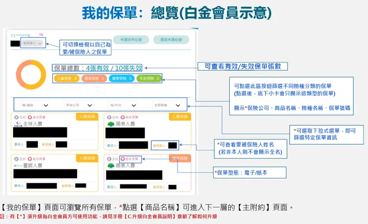 保險存摺功能