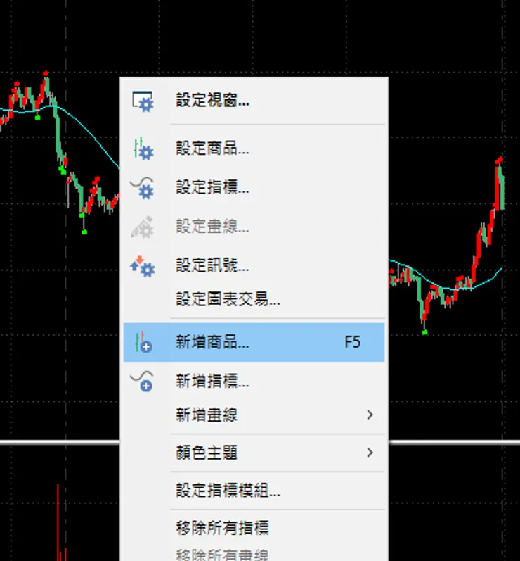 在圖表上新增第二個商品