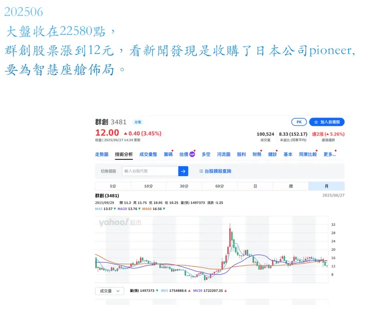 vocus｜新世代的創作平台