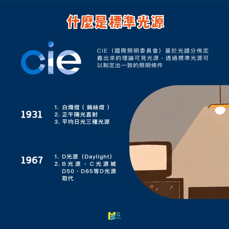該如何看色？標準光源一次解密給你聽！ - 什麼是標準光源