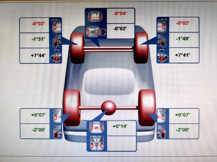 挑戰熱溶胎王RE-71RS?Nankang Sportnex CR-S山道乾濕地測試心得分享
