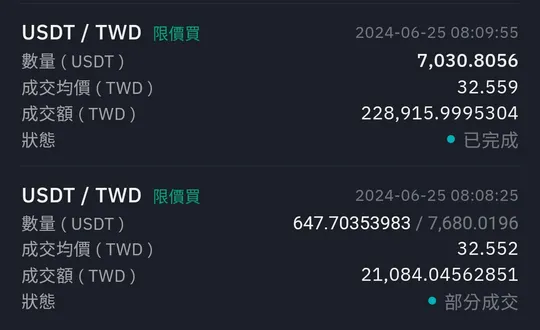 BitoPro 買進紀錄