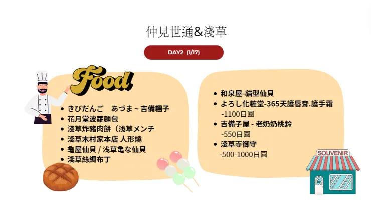 (原本查好要吃的最後都沒吃)