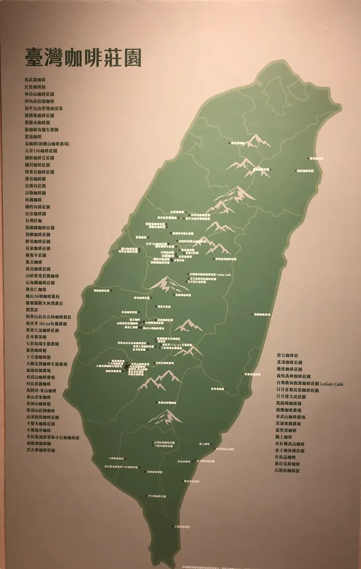 來源：拍攝於科博館-想入啡啡特展
