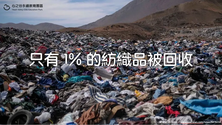 智利沙漠中的「廢衣山」