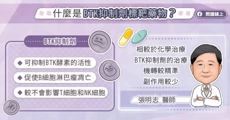 什麼是BTK抑制劑標靶藥物