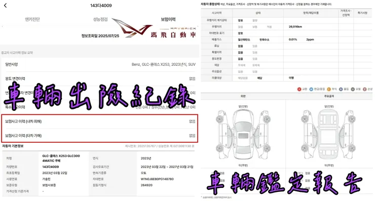 韓規BENZ (X253) GLC300 4MATIC Coupe外匯車車況：出險紀錄、鑑定報告。