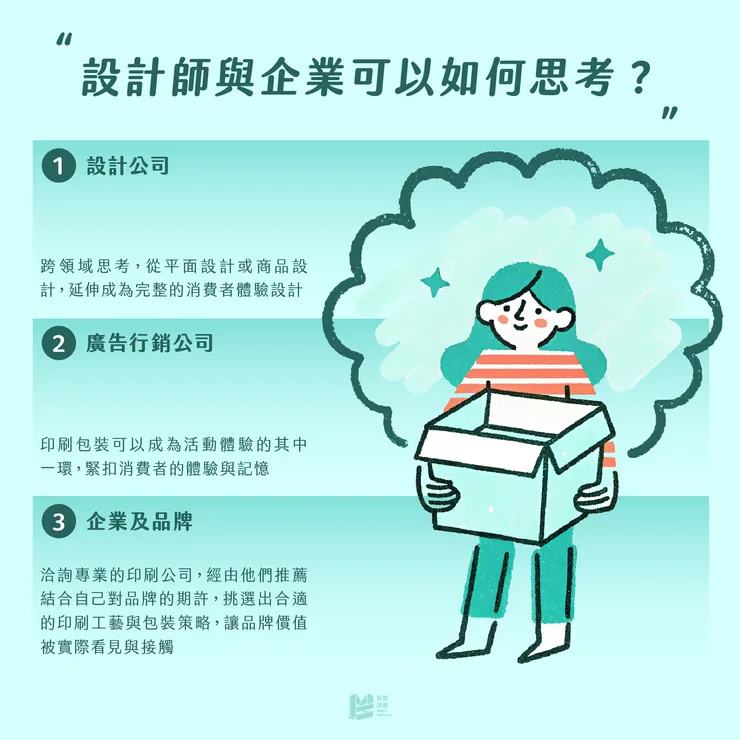 專題分享－印刷與包裝的跨領域思考 - 設計師與企業可以如何思考