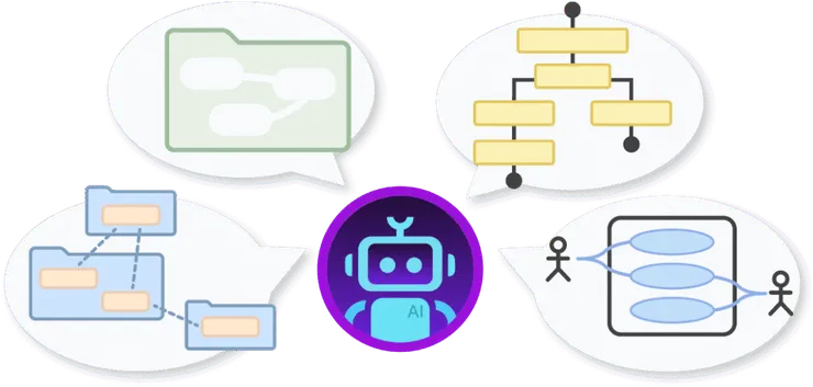 The AI Chatbot can generate different diagrams according to your need in the chat.