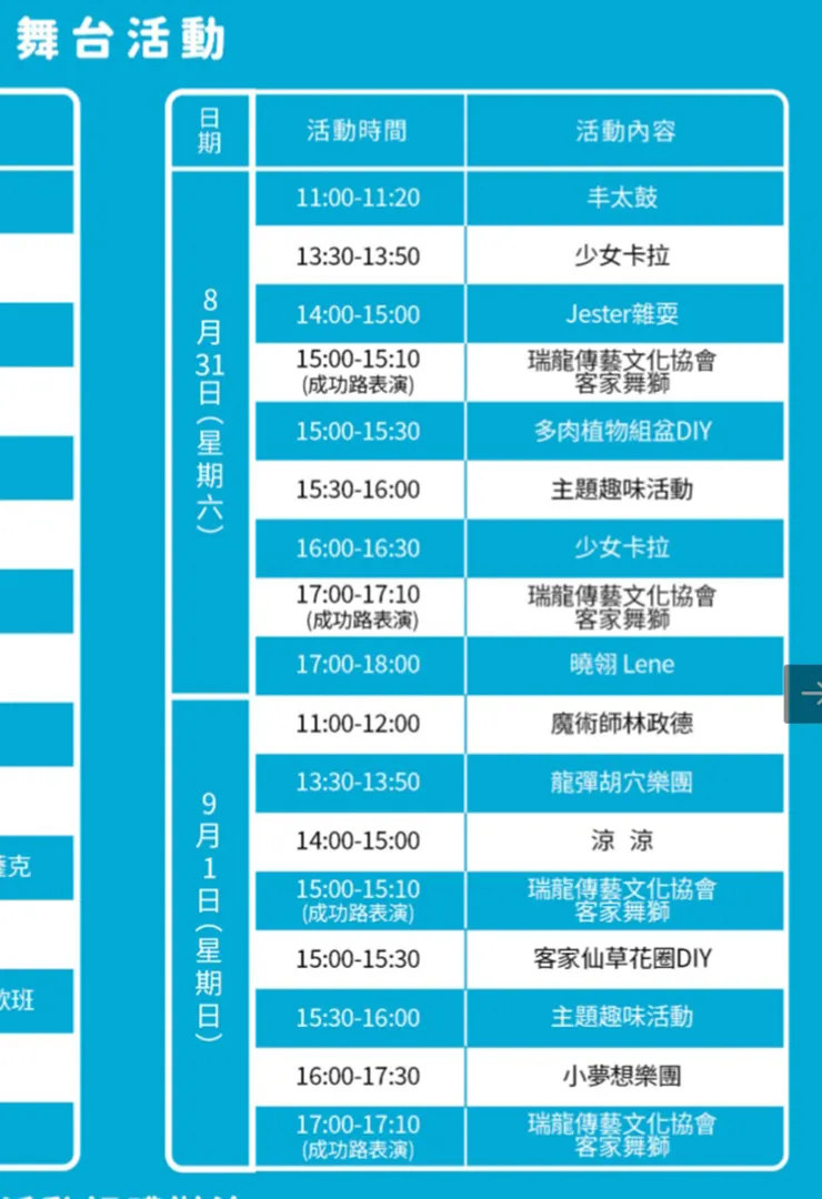 ▲資料來源：桃園市政府客家事務局