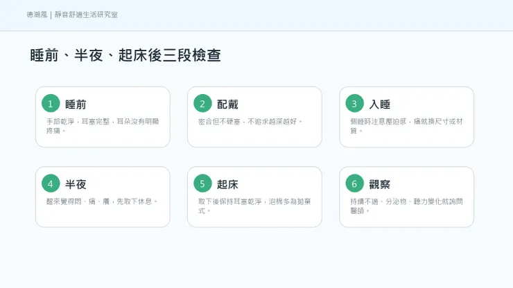 睡前到起床後的耳塞檢查流程