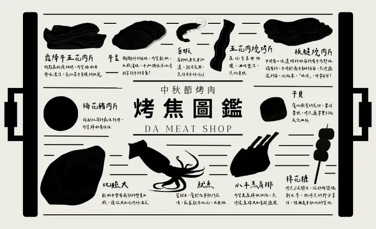 中秋烤肉食材圖鑑