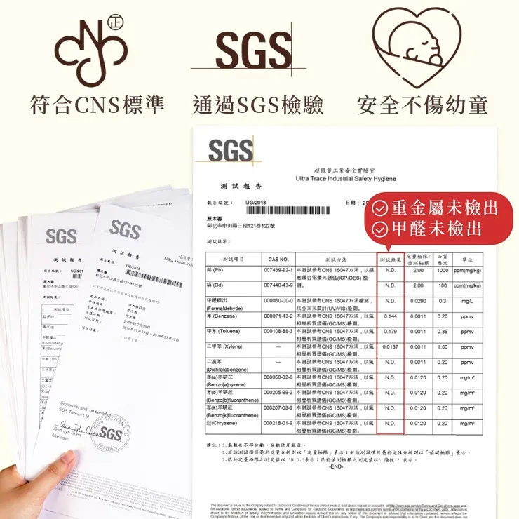 圖片來自原木香