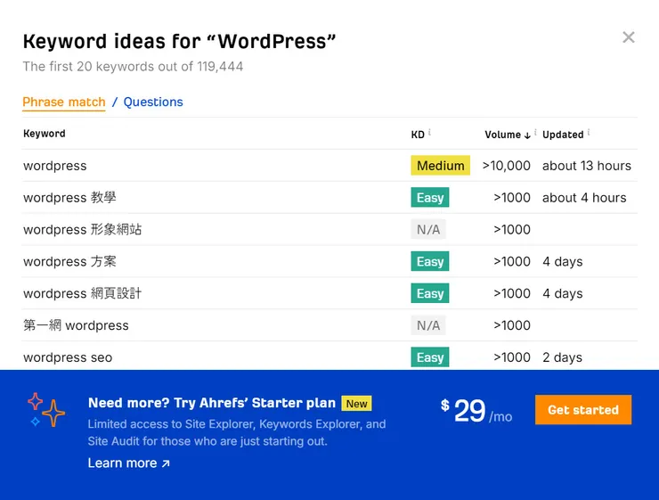 vocus｜新世代的創作平台