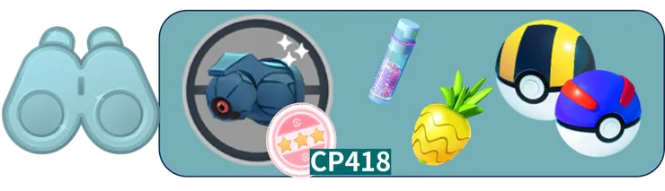 鐵啞鈴經典社群日 田野調查