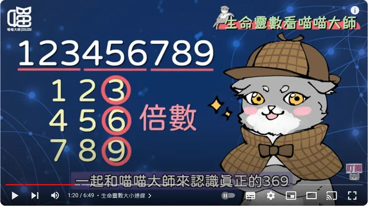 神秘的生命靈數九宮格