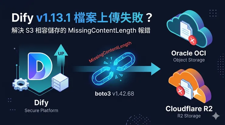 (圖片來源:使用 AI 技術生成)