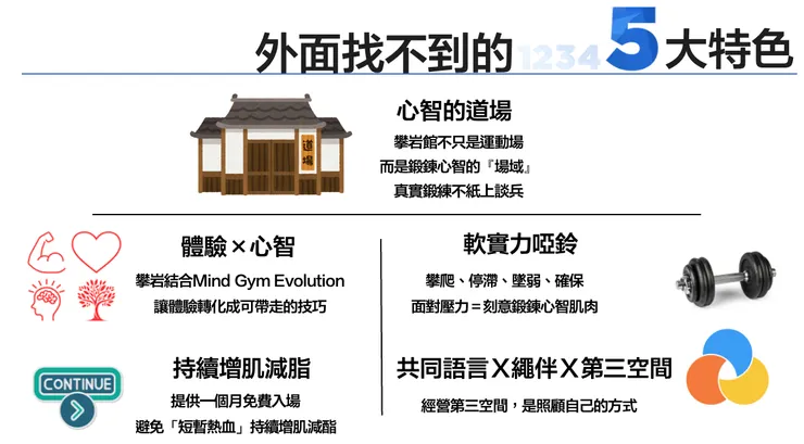 vocus|新世代的創作平台