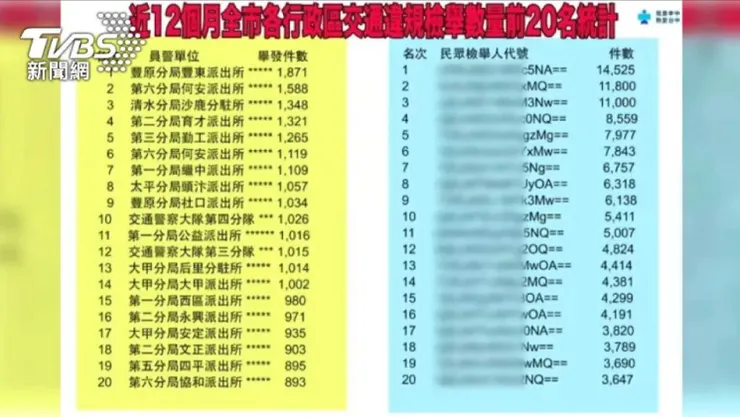 來源：TVBS新聞網