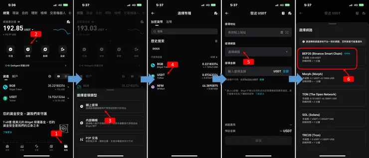 Bitget交易所：BEP20 0手續費最划算
