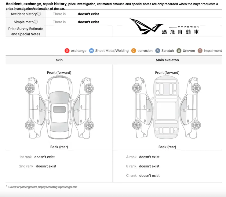 韓國賓士CLA250中古車鑑定報告