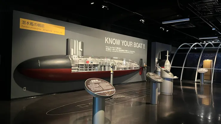 這邊完整介紹潛水艇。