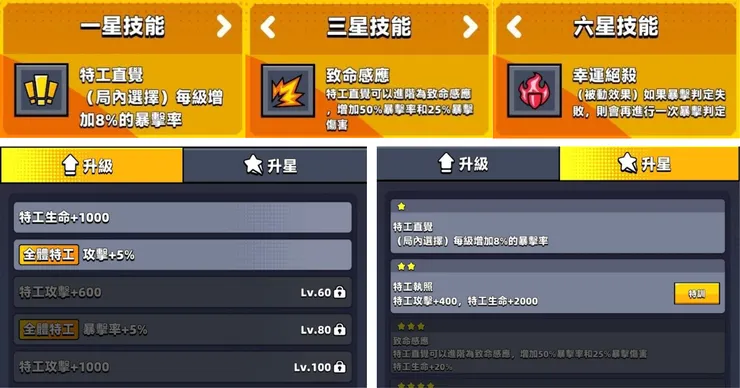 角色「金」的技能與相關升級