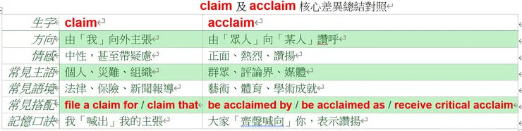 圖片創作：Jennifer設計，AI生成
