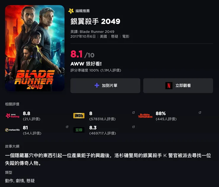 vocus|新世代的創作平台